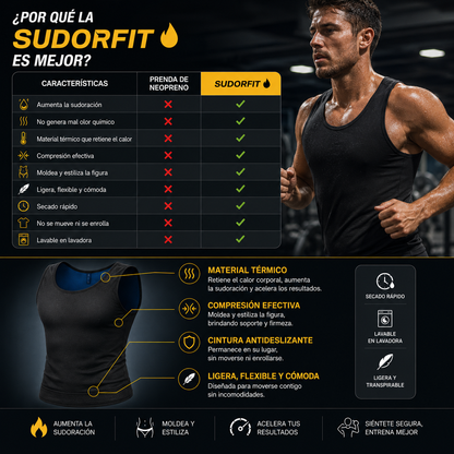 SudorFit™ | Camiseta Hombre Sauna Reductora para Abdomen y Cintura